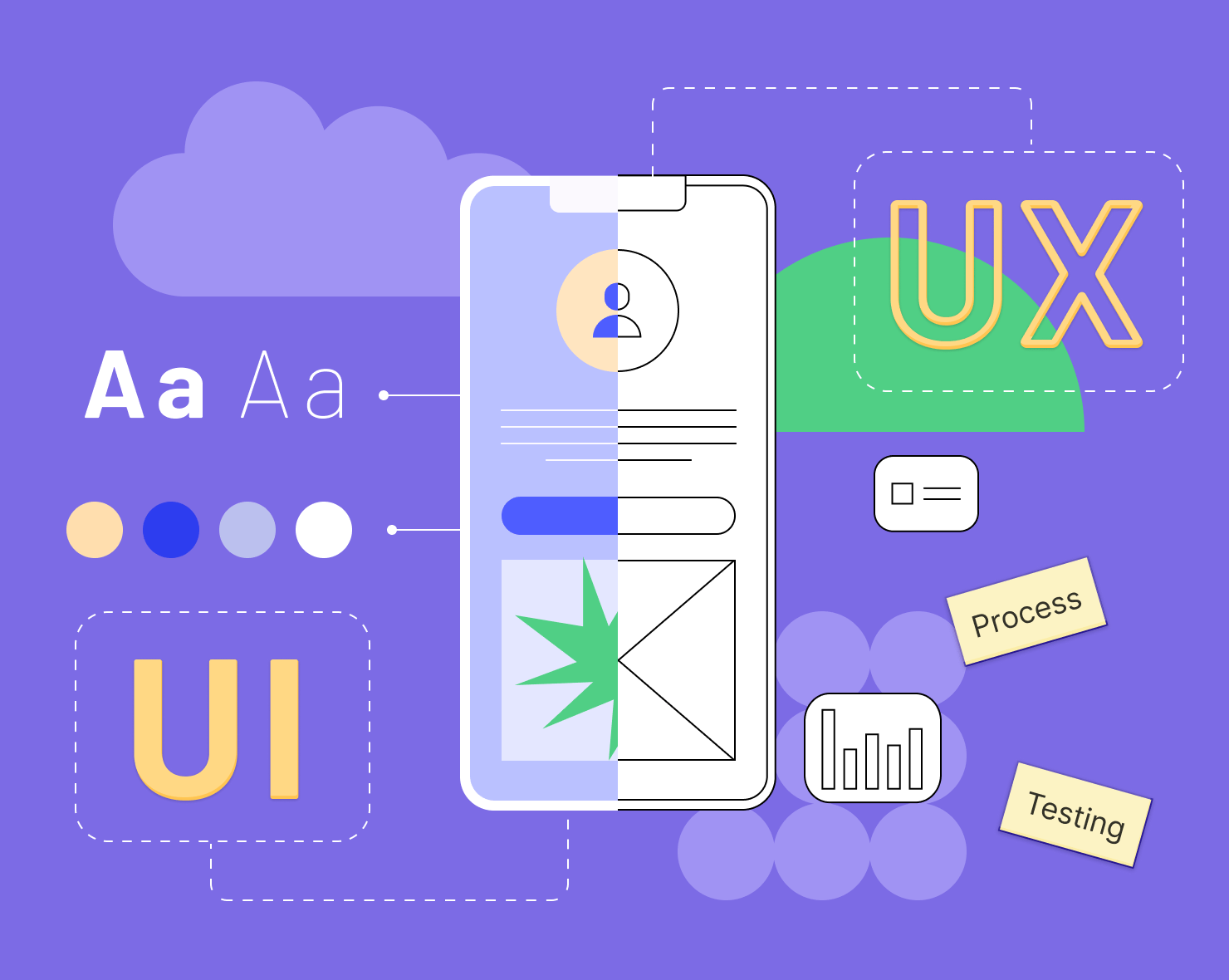 Web development service